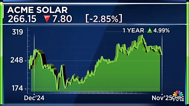 ACME Solar commissions additional 12 MW wind capacity in Gujarat plant