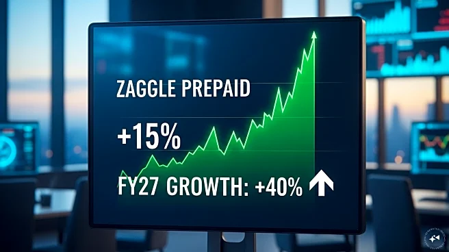 Zaggle Prepaid shares jump over 15% as co sees up to 40% growth in FY27