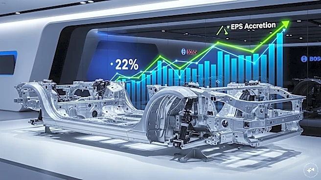 Bosch says Chassis deal to boost revenue by 22%, is EPS accretive