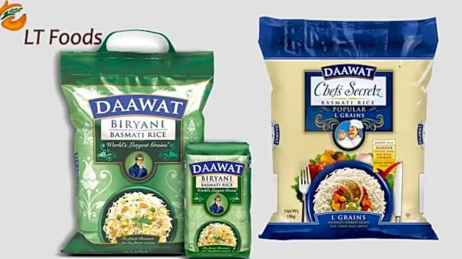 LT Foods Q4 net profit falls 16% on margin compression, revenue jumps 30%; declares dividend