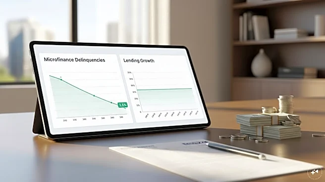 Microfinance delinquencies fall to 2.5% in April, lending growth remains muted: Equifax