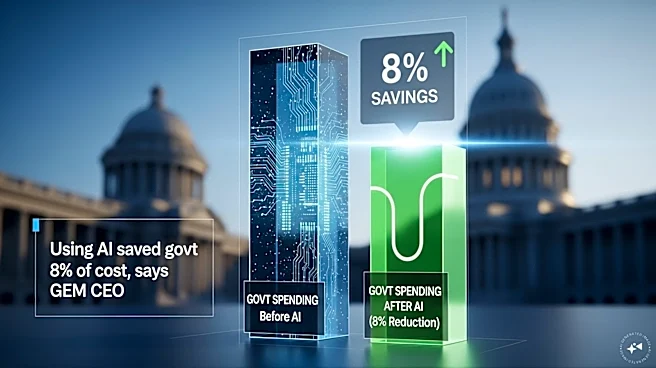 Using AI saved govt 8% of cost, says GEM CEO
