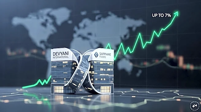 Devyani International, Sapphire Foods shares rise up to 7% after exchange nod for merger