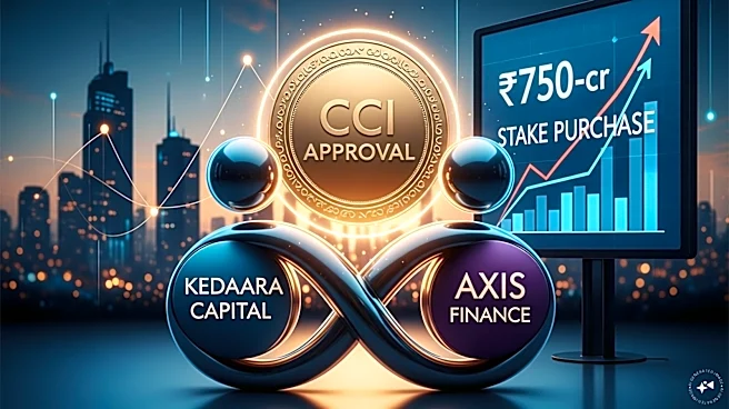 CCI approves Kedaara Capital's ₹750-cr stake purchase proposal in Axis Finance
