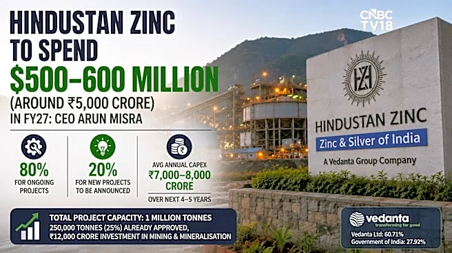 Hindustan Zinc to spend up to ₹5,000 crore on capex in FY27: CEO Arun Misra