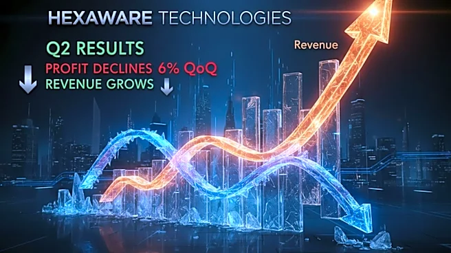 Hexaware's profit slips 6%, but revenue and margins improve
