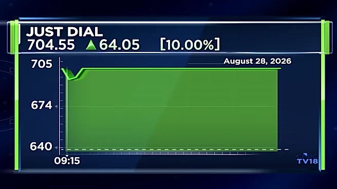 Just Dial's cash pile is as much as its market cap, says report