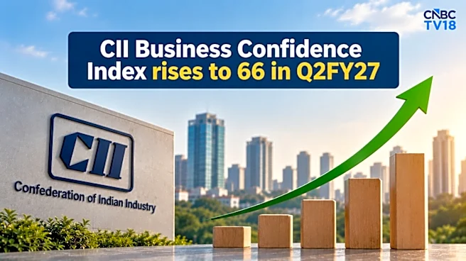 Why India Inc is more confident about growth in Q2FY27: CII survey