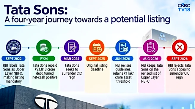 Explained | How Tata Sons listing may affect Tata Group shareholders