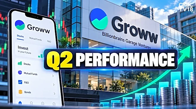 Groww Q2 Results: Diversification continues but F&O segment remains under pressure