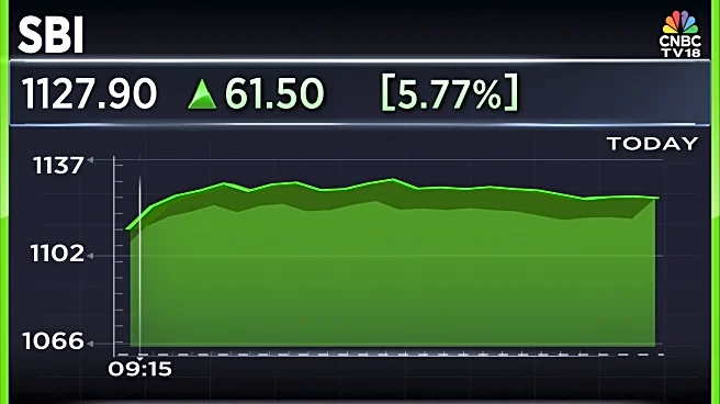SBI posts biggest single-day jump since June 2024 after Q3 beat; shares up 6%