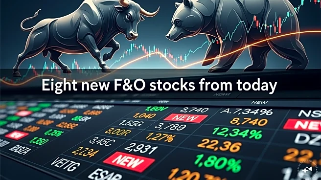 Eight new stocks enter F&O from today — Check details, lot size here