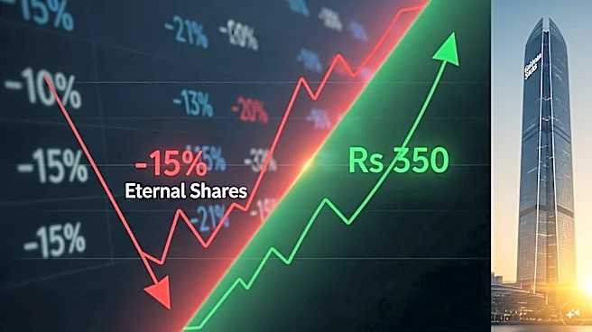 'Concerns Overdone': Eternal shares are down 15% in 2026 but Goldman sees stock at ₹350