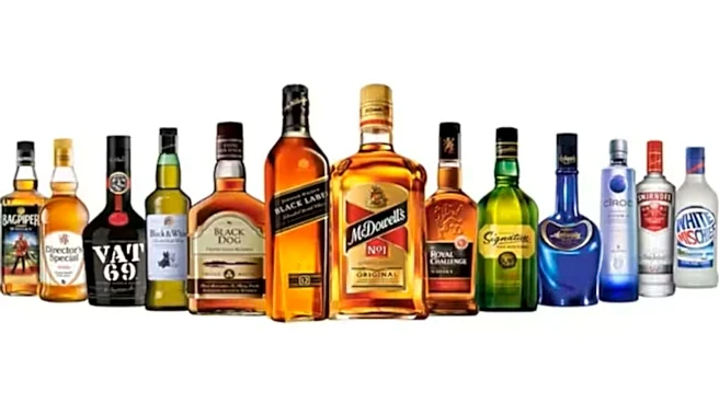 United Spirits Q4 Results: Premium portfolio drives profit growth; dividend declared