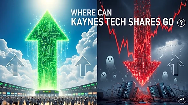 Kaynes Tech shares recover 6% from lows; Stock in F&O ban sees multiple downgrades