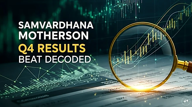 Samvardhana Motherson Q4 Results: Stock rises 3% on Earnings beat, optimistic outlook