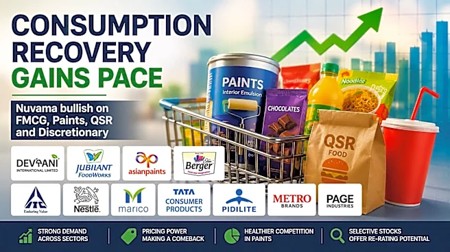 Asian Paints, Devyani among top picks as consumption demand improves: Nuvama