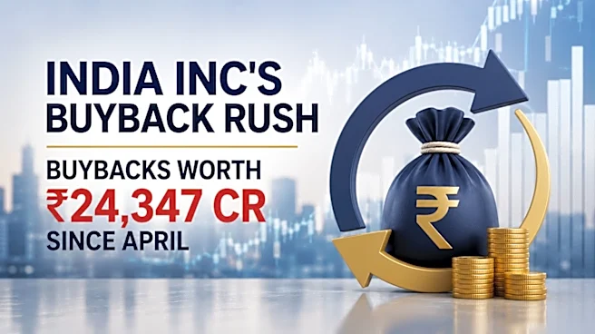 Buyback boom gains pace as firms deploy excess cash; tech, pharma may lead: Equirus Capital