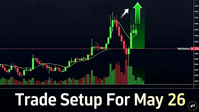 Trade Setup For May 26: Nifty breakout opens doors for move to recent swing highs