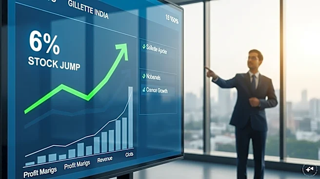 Gillette India Q4 Results: Stock jumps 6% after profit and margin growth