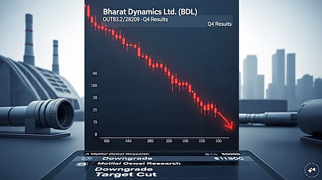Bharat Dynamics shares fall 8% as Motilal Oswal downgrades on Q4 results miss
