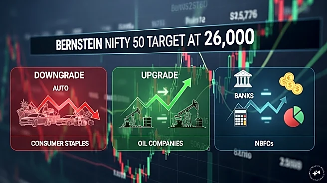 Bernstein names three themes that will lead any market relief rally; Downgrades staples, autos