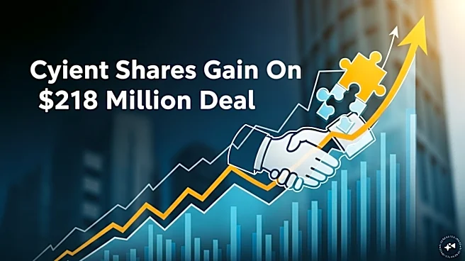 Cyient shares gain after company announces $218 million acquisition of Tao Digital