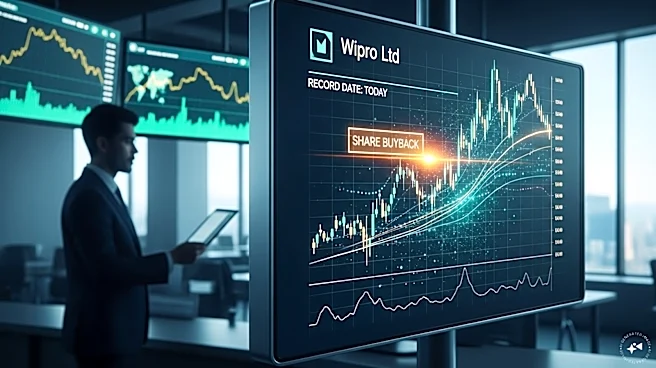 Wipro share buyback record date today — All you need to know
