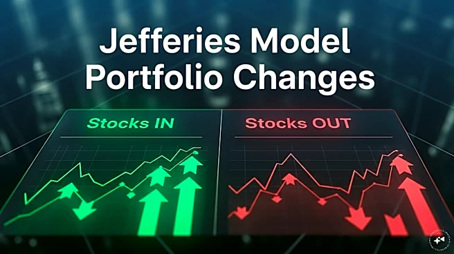 Jefferies tweaks its model portfolio - Check the list of stocks added and removed