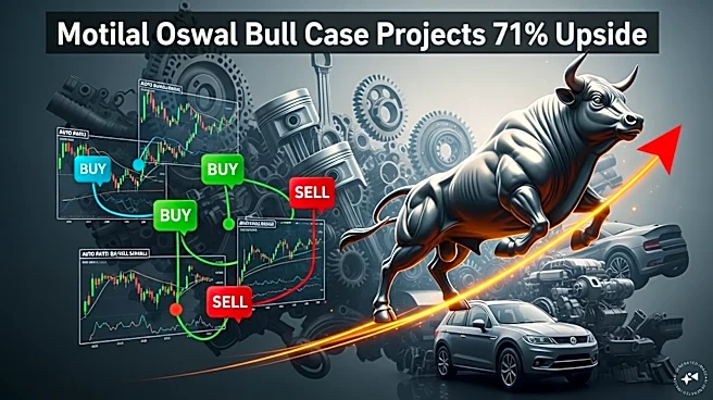 Motilal Oswal 'bull case' sees 71% upside in this auto parts manufacturer