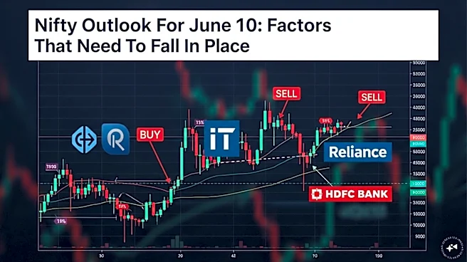 Nifty Outlook for June 10: Two things that need to fall in place for the index to breakout
