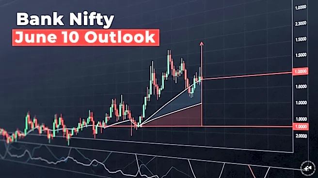 Bank Nifty Outlook: Here are the key levels for the banking index after Tuesday's breakout