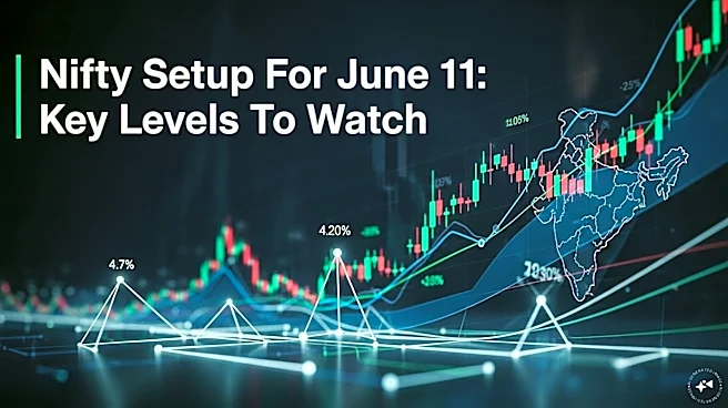 Nifty Outlook For June 11: Downtrend persists as higher levels disappoint bulls yet again