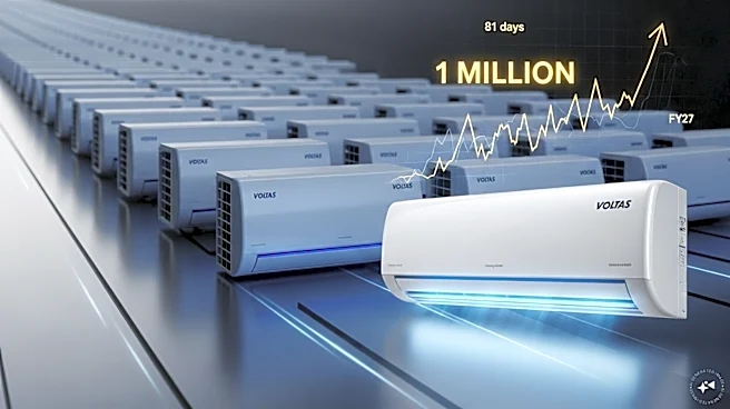 Voltas sells 1 million ACs in record 81 days of FY27; stock up 5%
