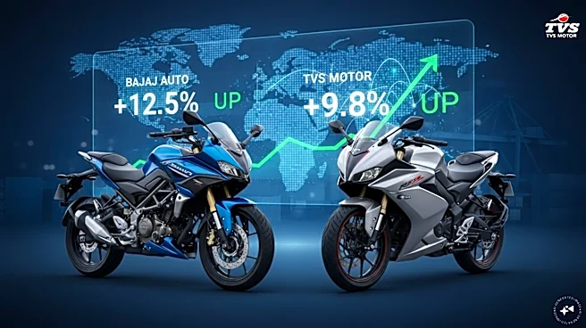 Bajaj Auto, TVS Motor shares react to June sales; exports power growth