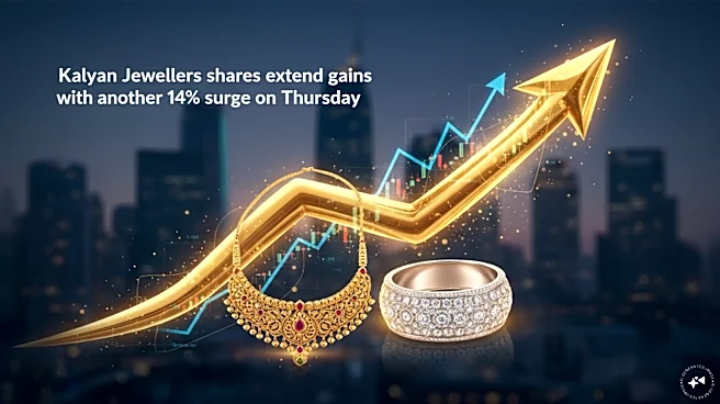 Kalyan Jewellers shares extend gains with another 16% surge on Thursday