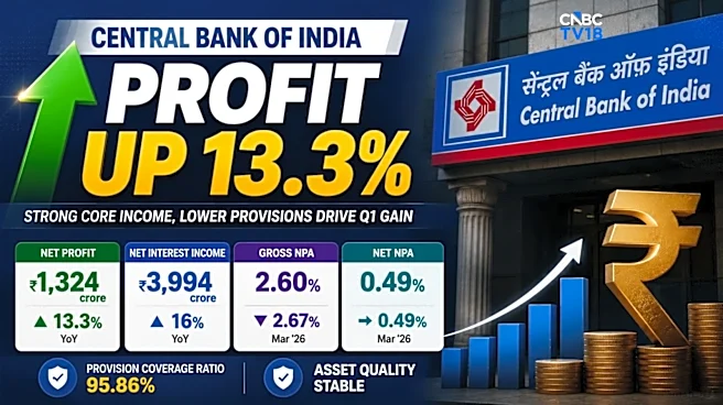 Central Bank of India Q1 Results: Core income growth of 16%, asset quality stable