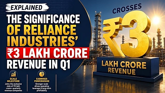 Explained - The significance of Reliance Industries' ₹3 lakh crore revenue in Q1
