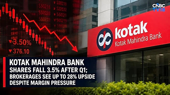 Kotak Mahindra Bank shares fall 3.5% after Q1; brokerages see up to 28% upside despite margin pressure