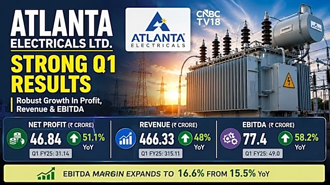 Atlanta Electricals Q1 Results: Stock falls 5% despite margin expansion, healthy profit growth