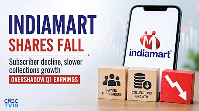 IndiaMART shares tumble 8% as two major factors overshadow healthy upselling in Q1