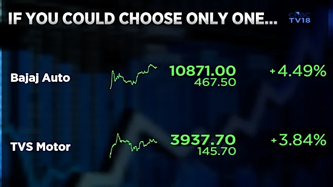 Bajaj Auto vs TVS Motor: Which one's a better bet?
