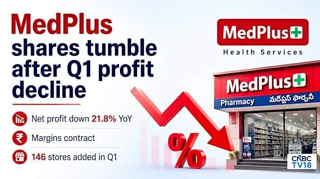MedPlus Health shares fall up to 18%, slip below IPO price, dragged by these factors