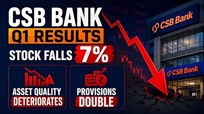 CSB Bank Q1 Results: Stock falls 7% after asset quality deteriorates, provisions rise