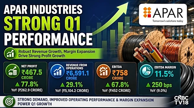 Apar Industries Q1: Stock cools 6% from highs despite all round beat, multi-quarter high margins