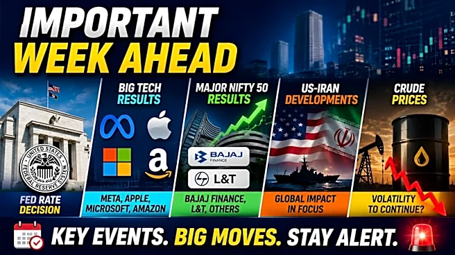 This week is crucial not just for India, but for markets across the globe; Here's why