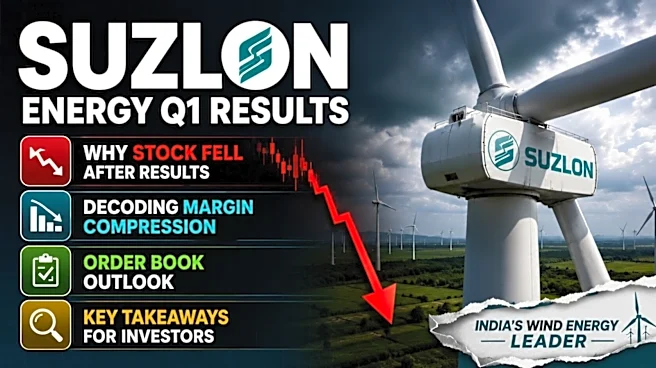 Suzlon Energy Q1 Results: Stock falls 8% as margins narrow despite 22% revenue growth