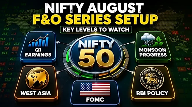 August Series F&O Setup: FII long exposure at January 2026 lows; Check key levels, triggers