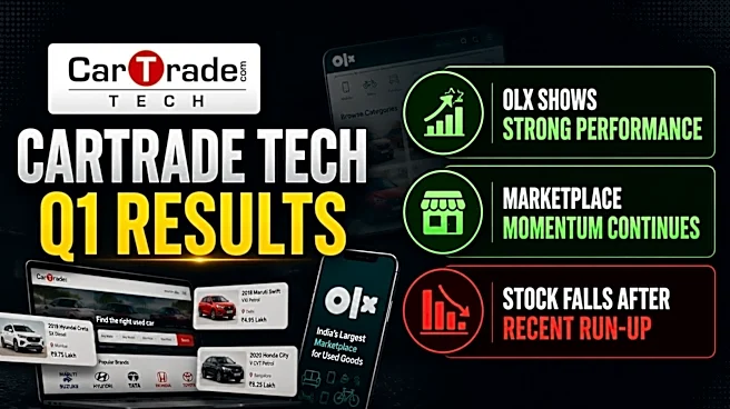 CarTrade Tech Q1 Results: Stock falls 7% despite revenue growth, margin expansion