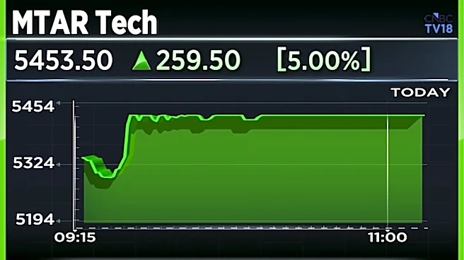 MTAR Tech shares in 5% upper circuit after winning more orders in Q1 than all of FY26